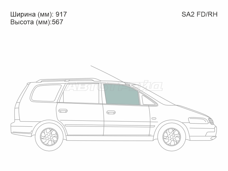 Изображения стекла