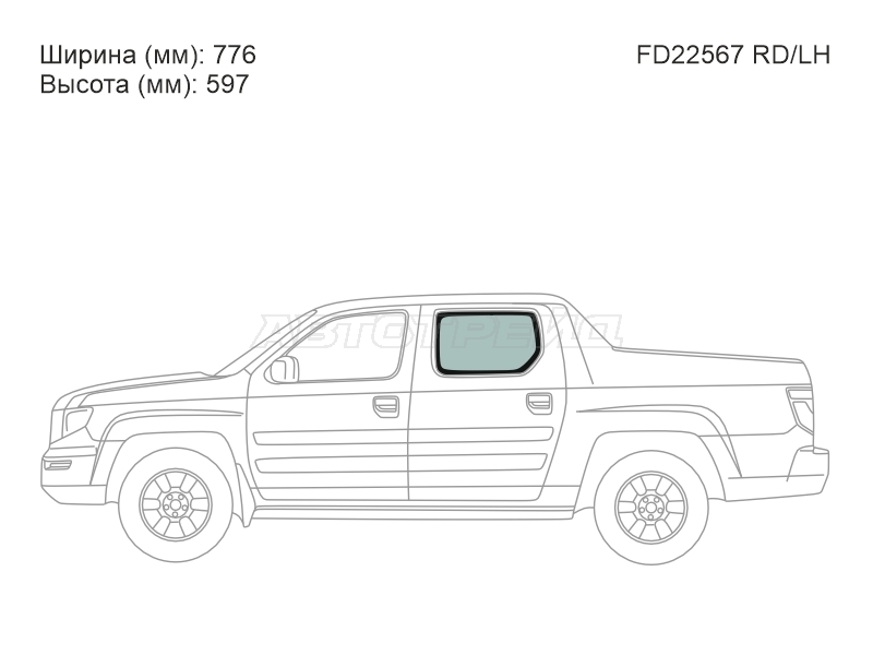 Изображения стекла