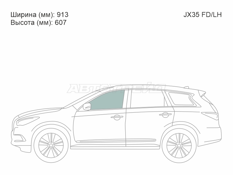 Изображения стекла