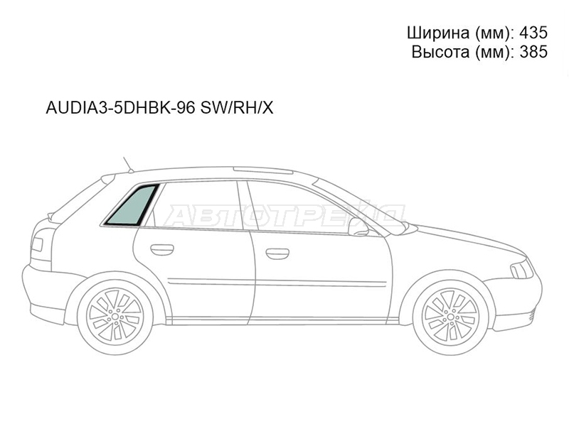 Изображения стекла