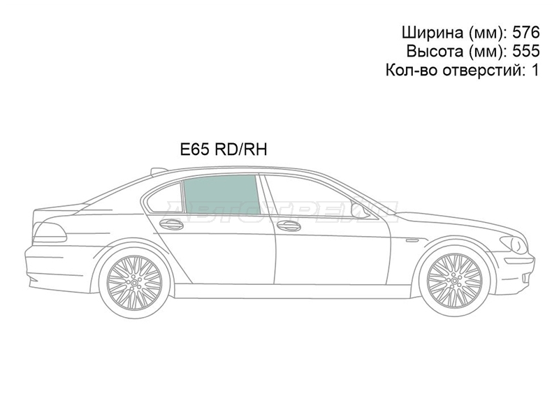 Изображения стекла