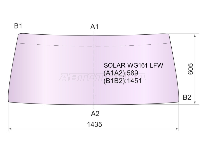 Изображения стекла