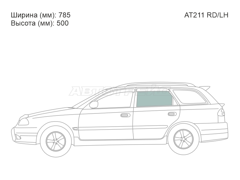 Изображения стекла