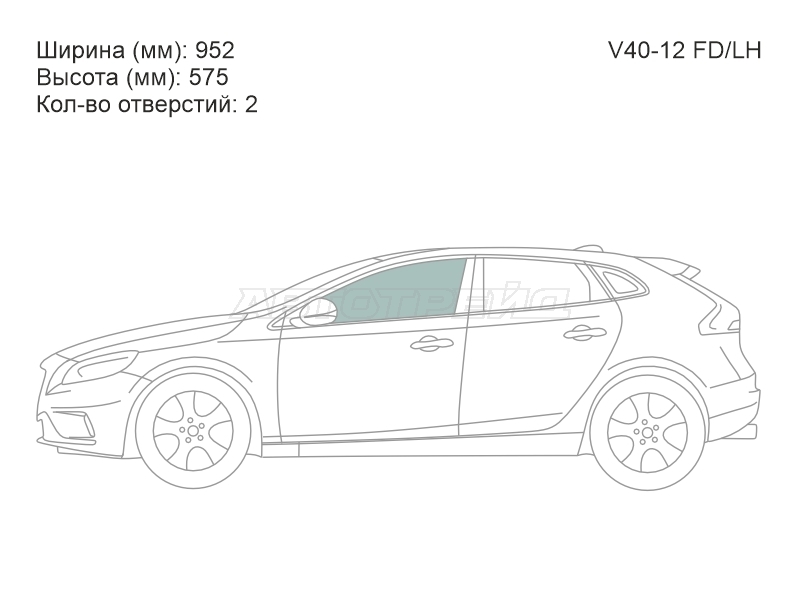 Изображения стекла