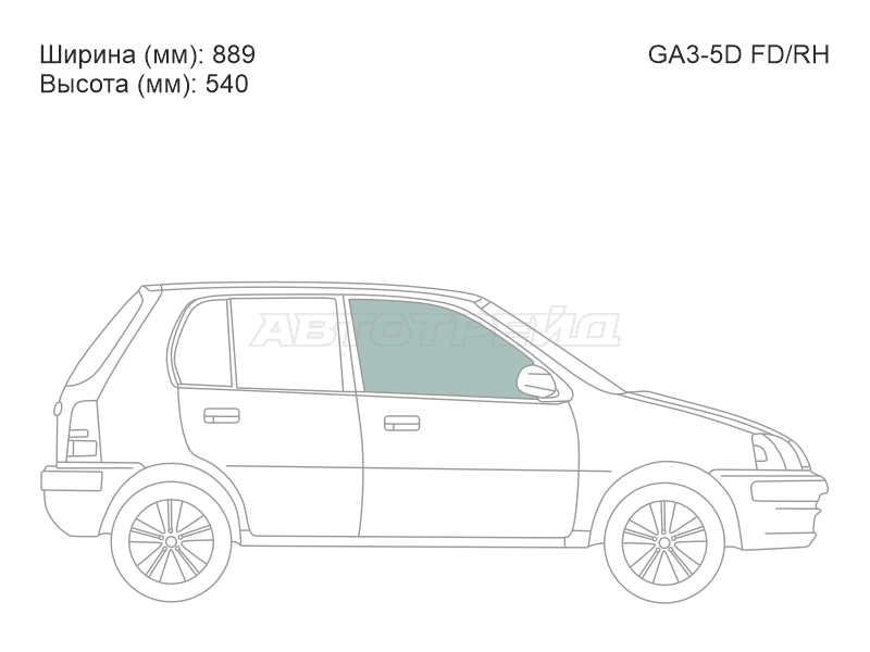 Изображения стекла