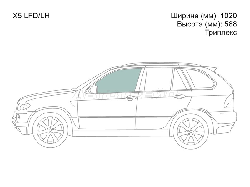 Изображения стекла