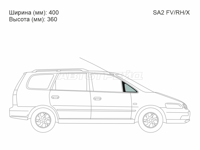 Изображения стекла