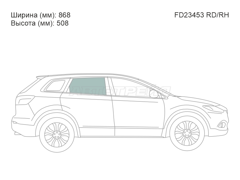 Изображения стекла