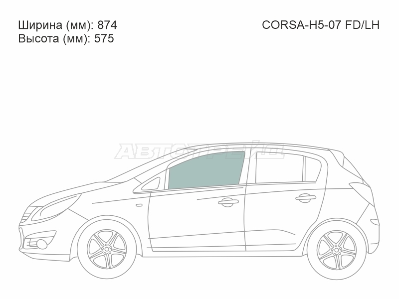 Изображения стекла