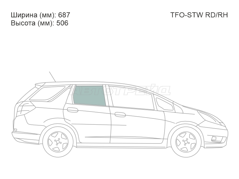Изображения стекла
