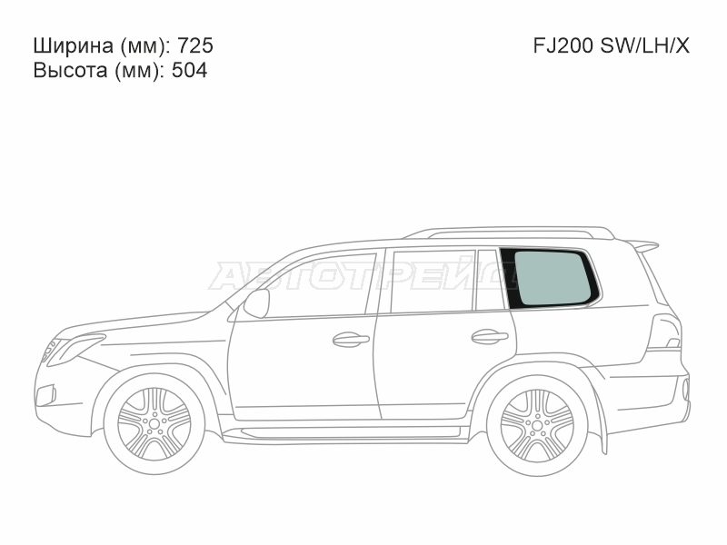 Изображения стекла