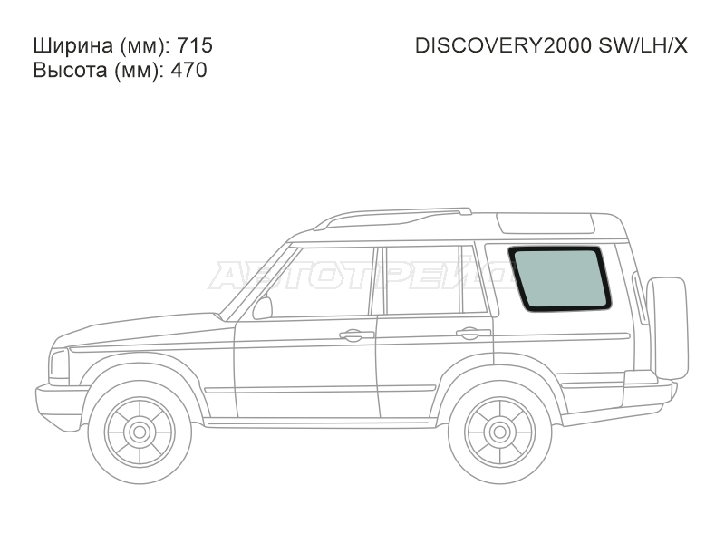 Изображения стекла