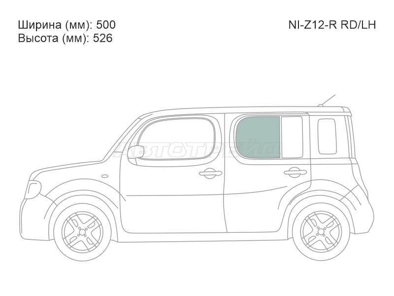 Изображения стекла