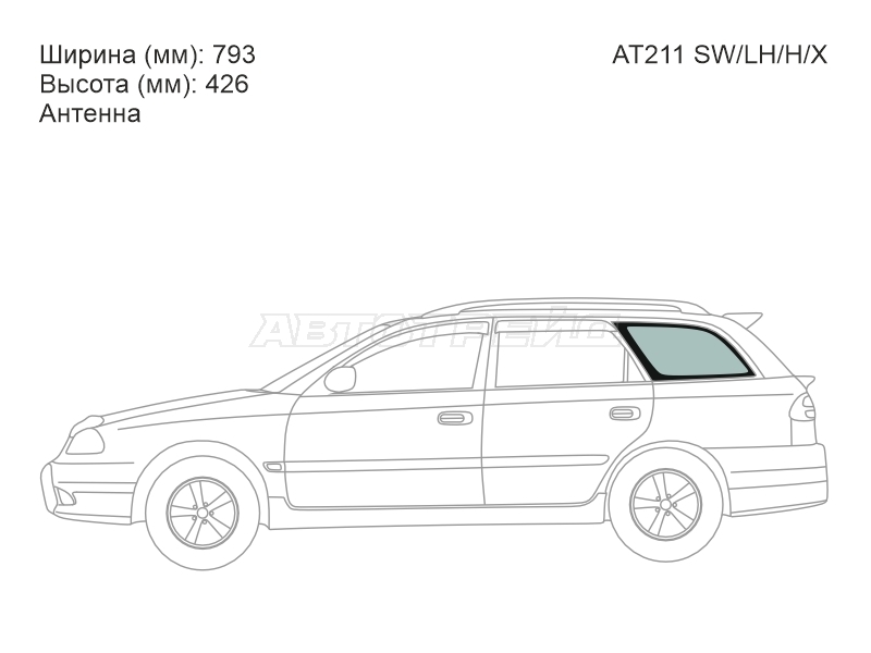 Изображения стекла