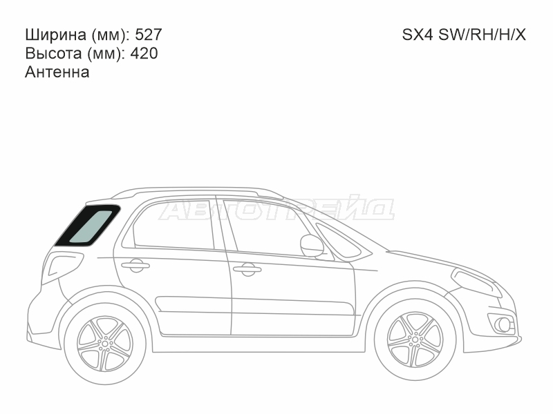 Изображения стекла