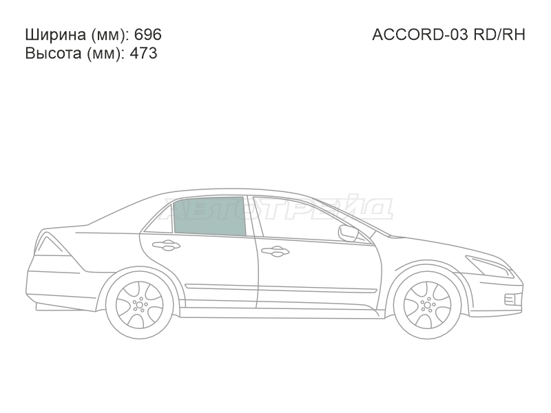 Изображения стекла