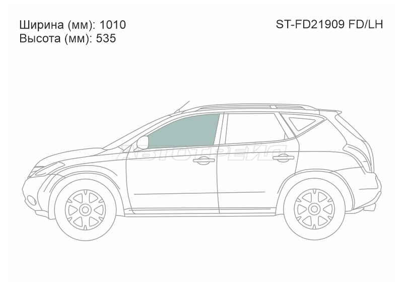 Изображения стекла