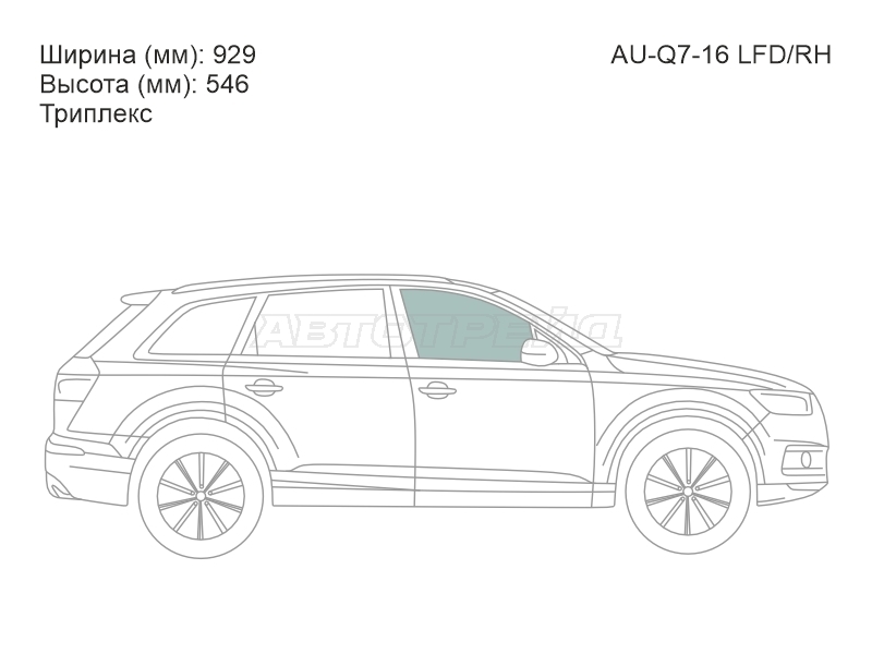 Изображения стекла