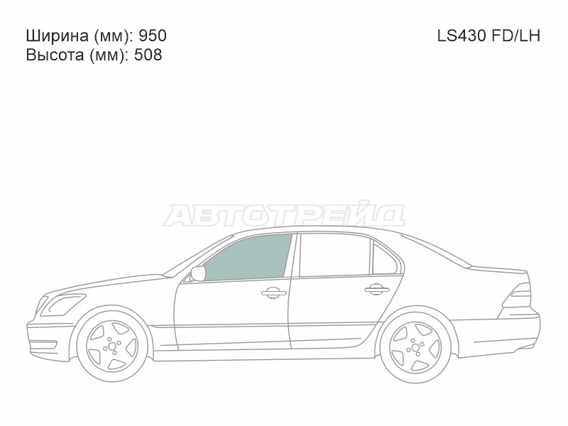 Изображения стекла