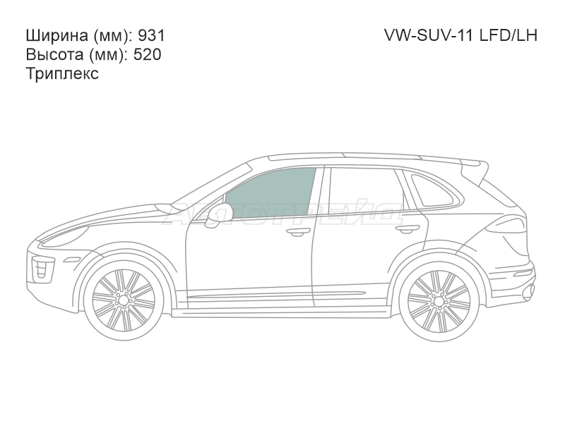 Изображения стекла