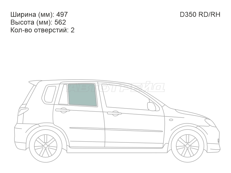 Изображения стекла