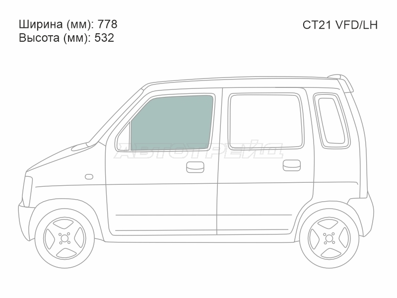 Изображения стекла