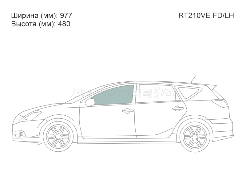 Изображения стекла