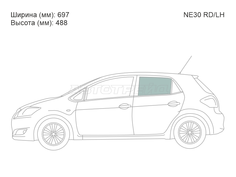 Изображения стекла