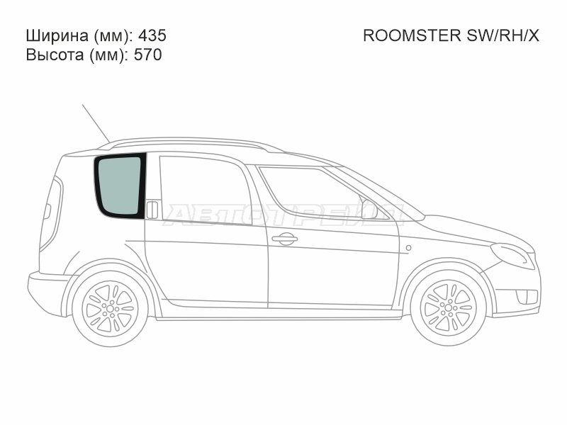 Изображения стекла