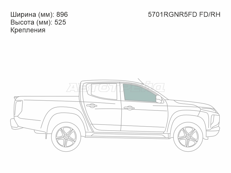 Изображения стекла