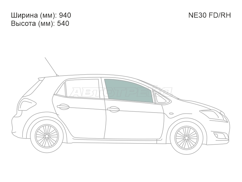 Изображения стекла