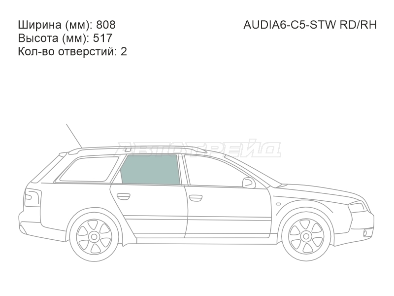 Изображения стекла