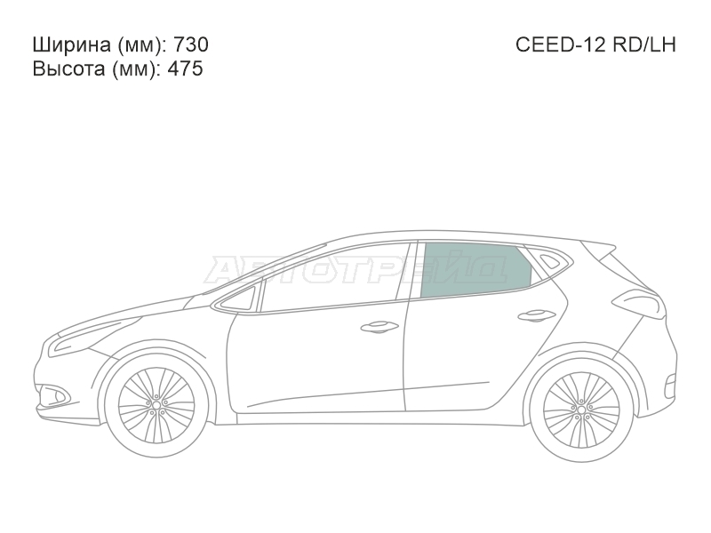 Изображения стекла