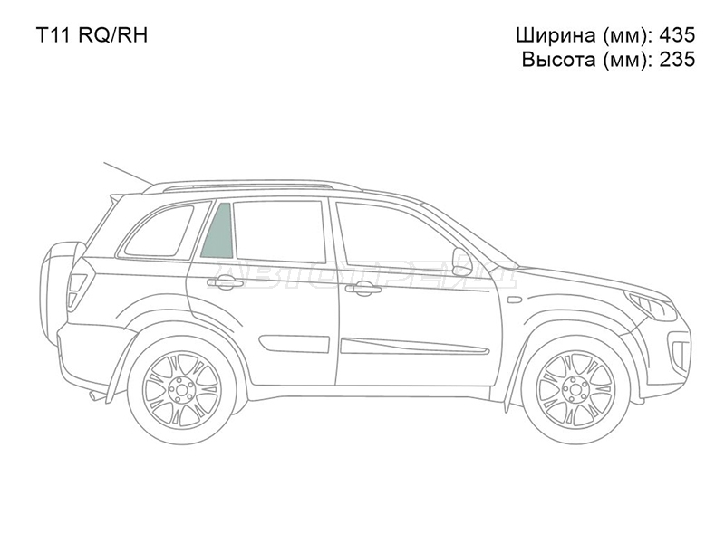 Изображения стекла