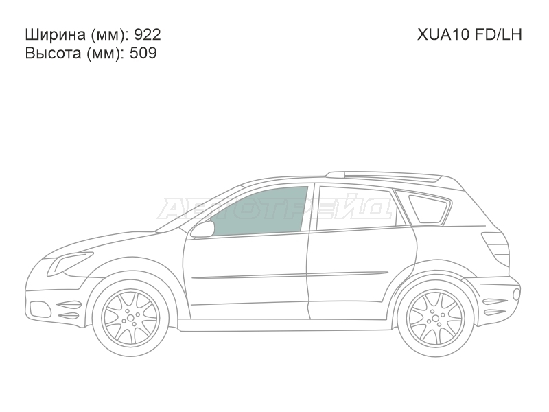 Изображения стекла