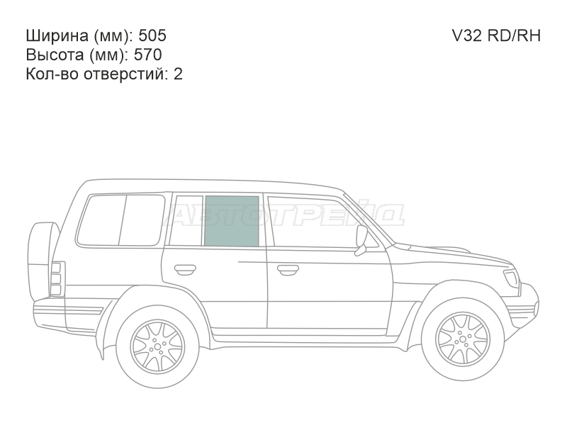 Изображения стекла