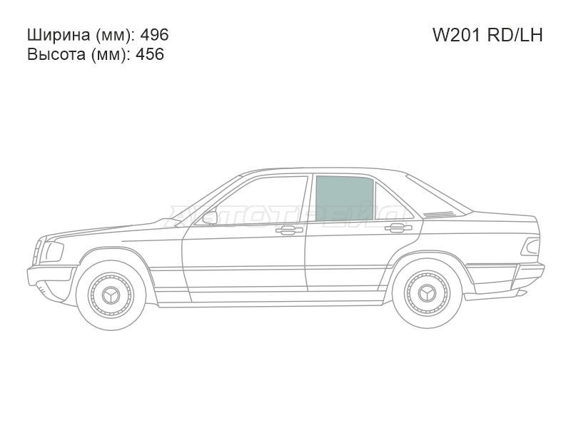 Изображения стекла