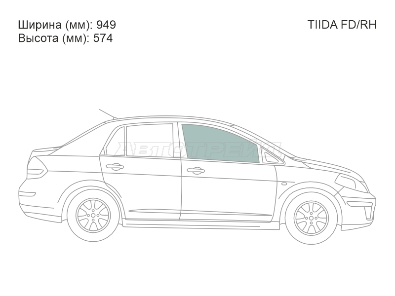Изображения стекла
