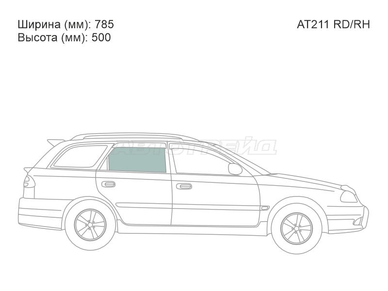 Изображения стекла