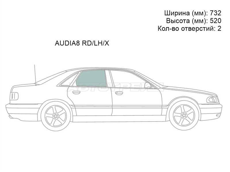 Изображения стекла