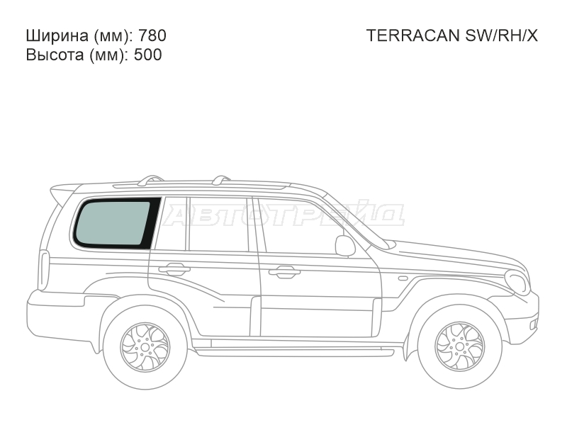Изображения стекла