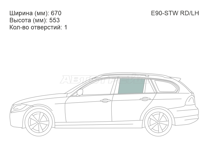 Изображения стекла