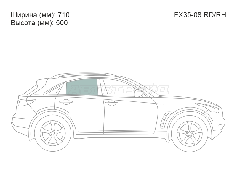 Изображения стекла