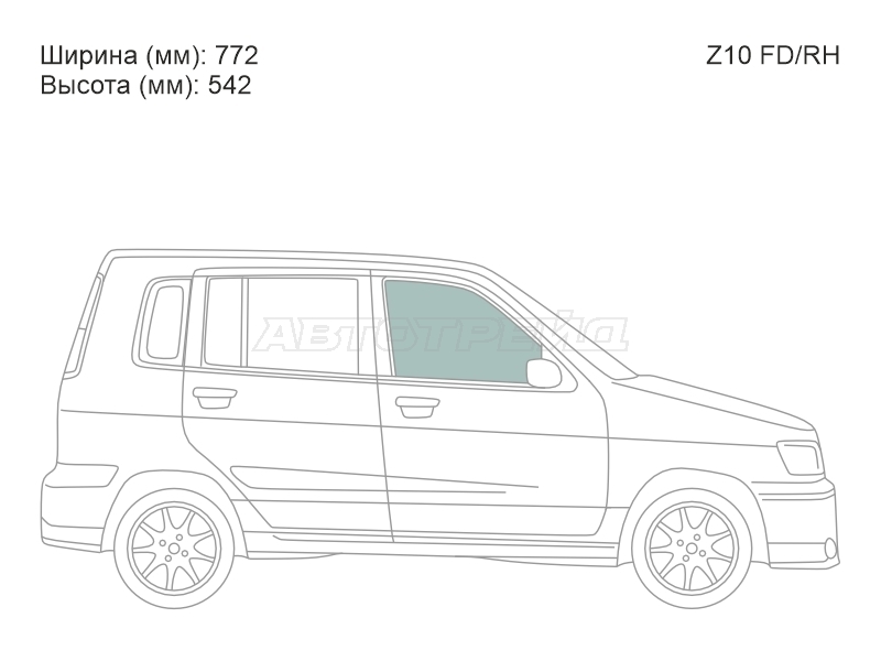 Изображения стекла