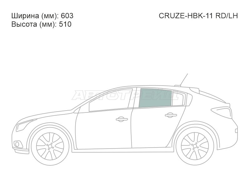 Изображения стекла