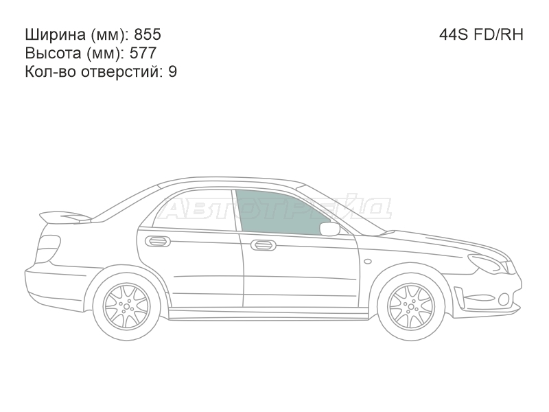 Изображения стекла