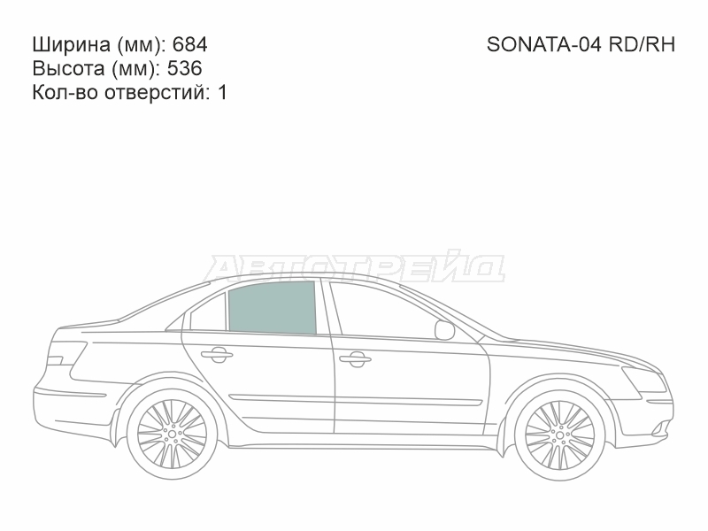 Изображения стекла