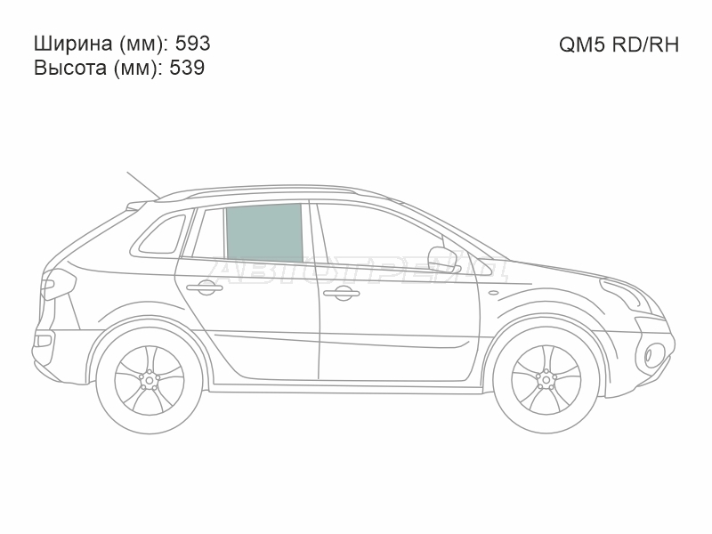Изображения стекла