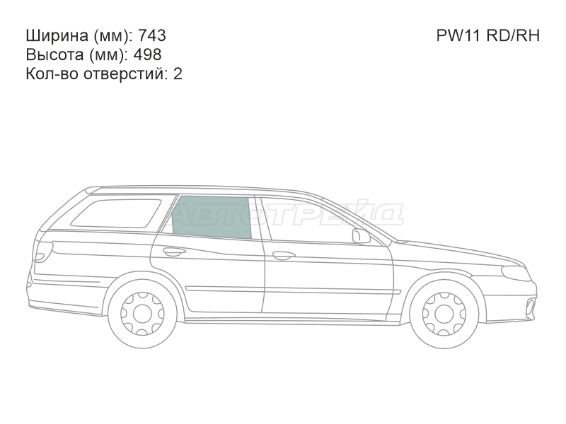 Изображения стекла