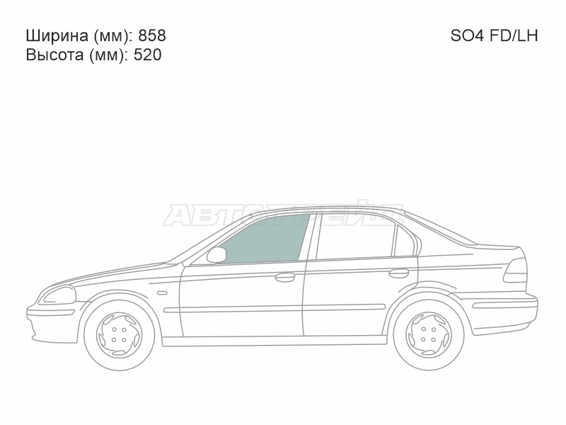 Изображения стекла
